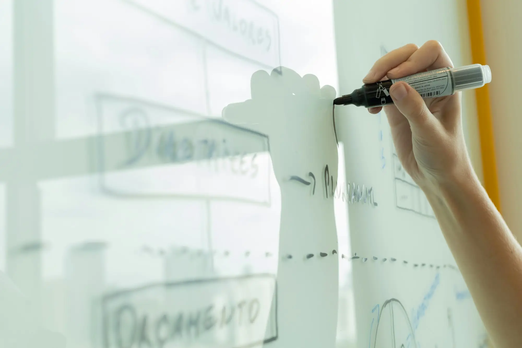Hand sketching a plan on a whiteboard
